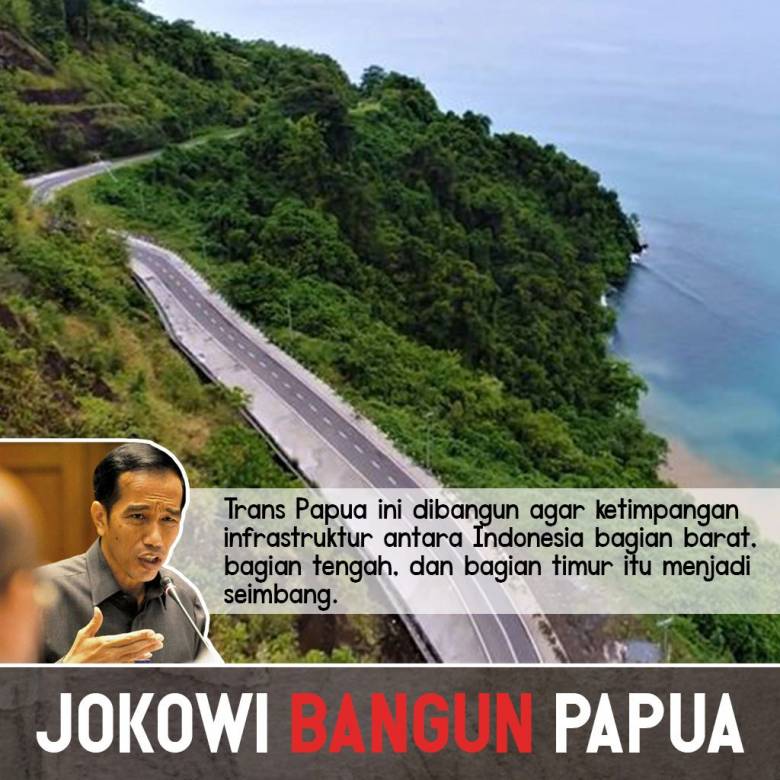 Mengapresiasi Percepatan Pembangunan Kesejahteraan di Papua